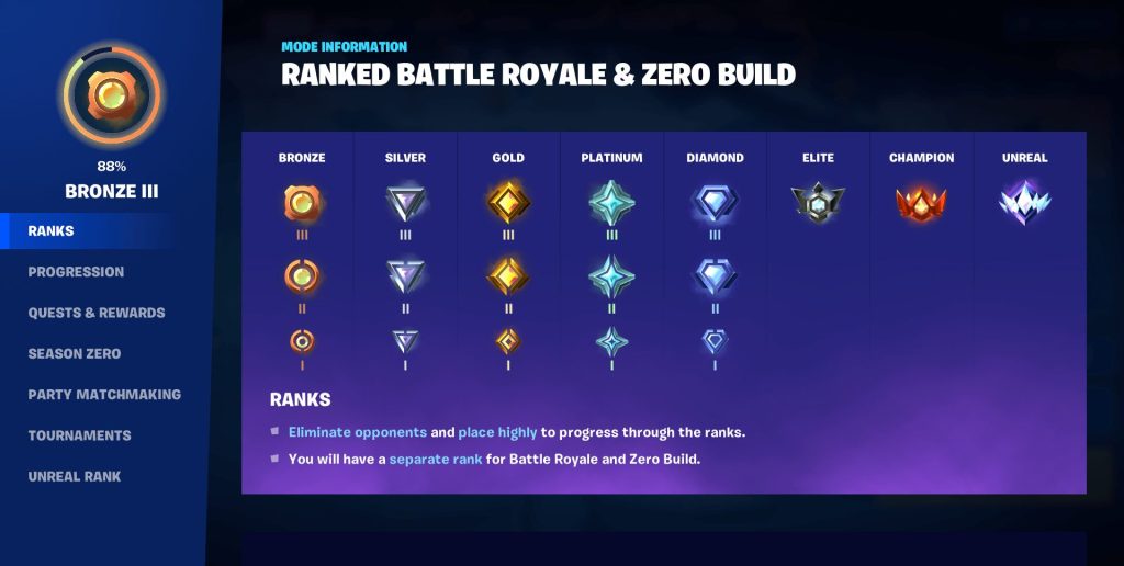 Fortnite ranks