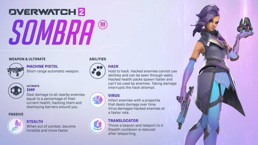 Overwatch 2 Sombra